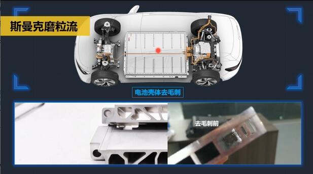 磨粒流體拋光機(jī)為汽車零部件去毛刺和表面處理加工