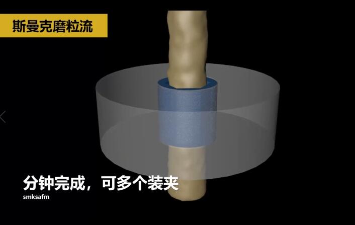 冷鐓模具內(nèi)孔拋光，<a href='http://www.qkcompressor.com' target='_blank'><u>流體拋光機</u></a>來執(zhí)行