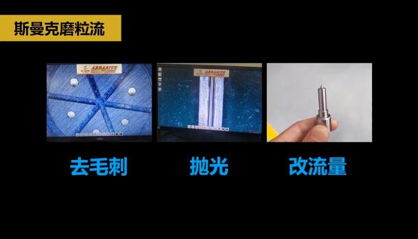 微孔拋光、去毛刺以及拓流量，斯曼克磨粒流給出解決方案