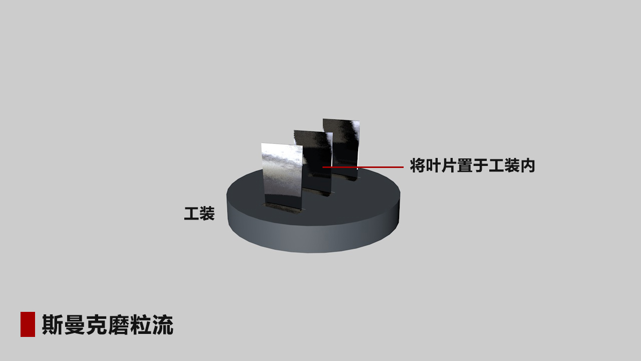 航空葉輪、葉片拋光詳解：磨粒流拋光精準(zhǔn)控制